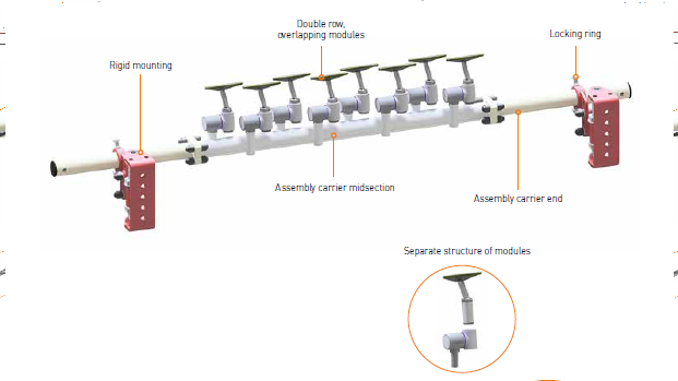 HOSCH Sprung Blade Scraper type C1/C1V