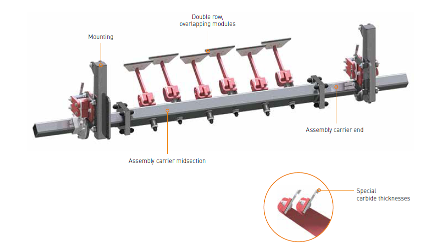 HOSCH Sprung Blade Scraper Type C4