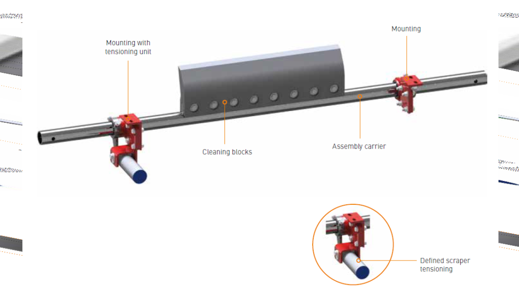 HOSCH Pre-Scraper Type HD-PU-L/L2