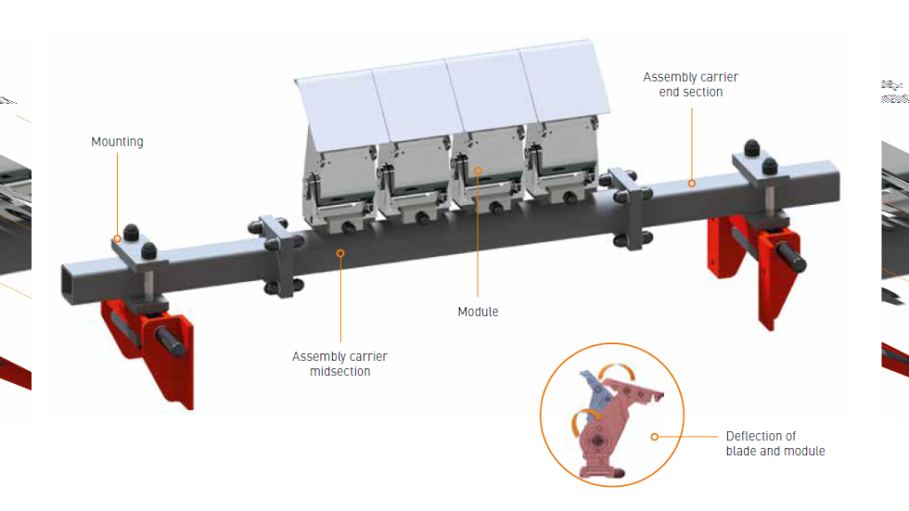HOSCH Pre-Scraper Type HD01®/02®/03®/04®
