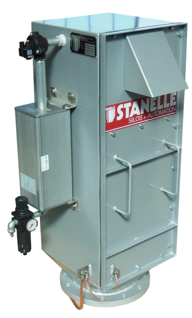 Stanelle ZEWAFI Zementwaagenfilter