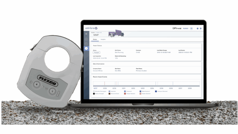 Everything gets easier