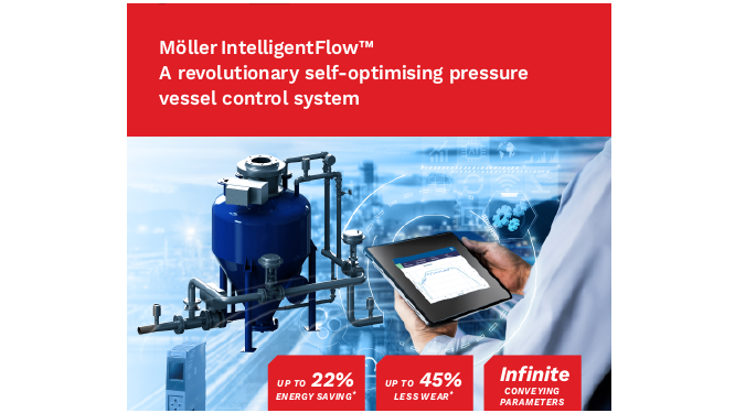 Möller IntelligentFlow