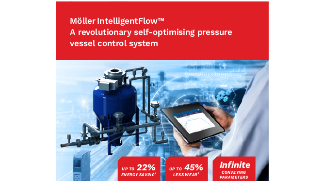 Möller IntelligentFlow
