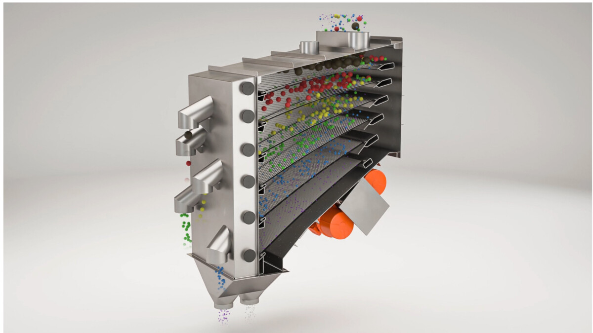 Back to the Future of Screening