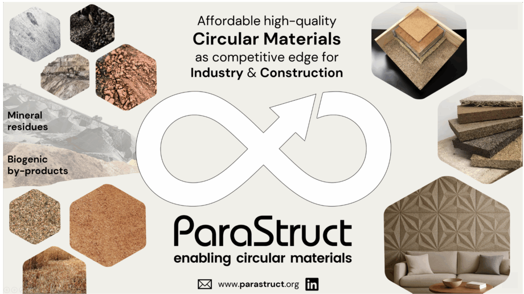 Valorisation of mineral and biogenic waste materials.