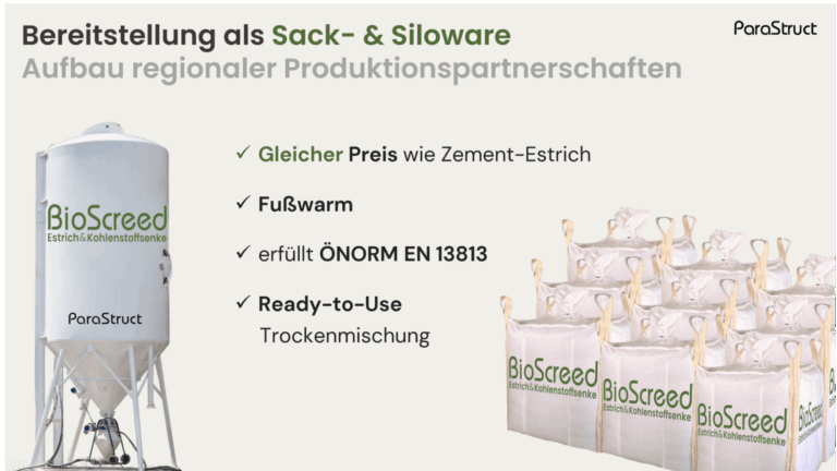 BioScreed vereint wirtschaftliche Vorteile konventioneller Estriche mit ökologischen Mehrwert von Trockenestrich