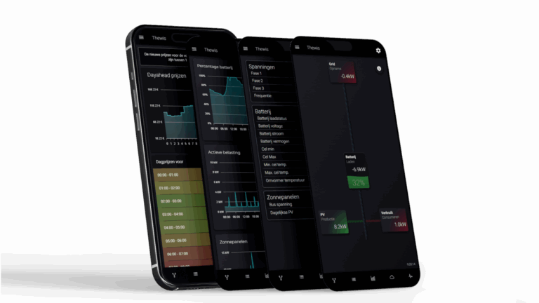Posetron Industry App