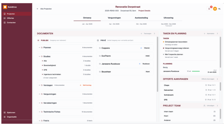 Coordinate your product partners with ease.