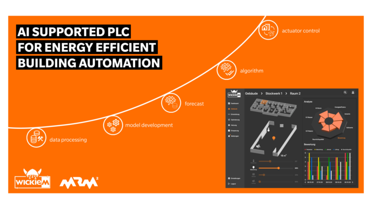 ai supported plc for energy-efficient building automation