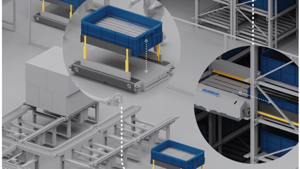 Logistique – applications