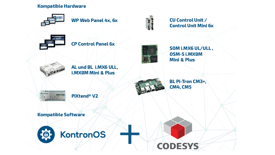 Controls IoT-Bundle