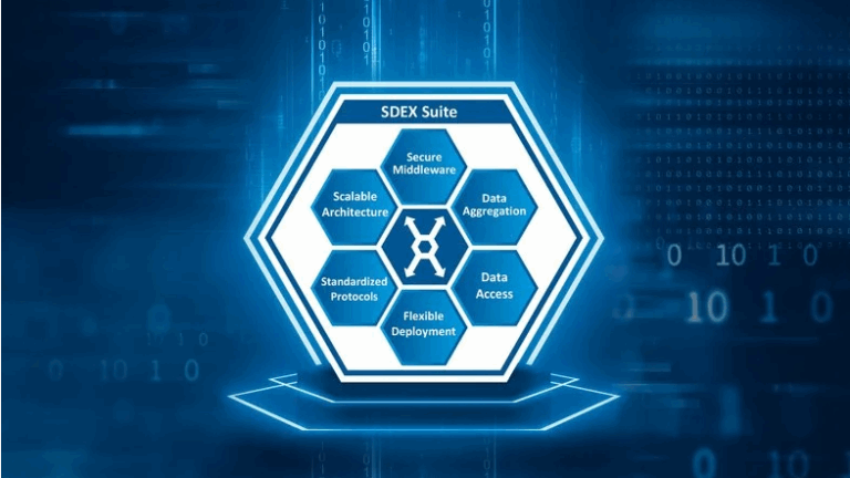 SDEX Suite (Shopfloor Data Exchange Suite)