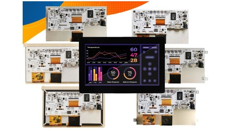 HDMI Displays