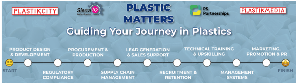 Plastic Matters