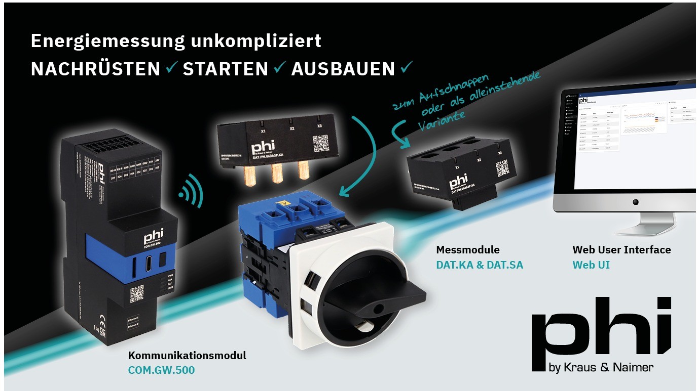 Steht Energiemonitoring auch schon viel zu lange auf Ihrer To-do-Liste?