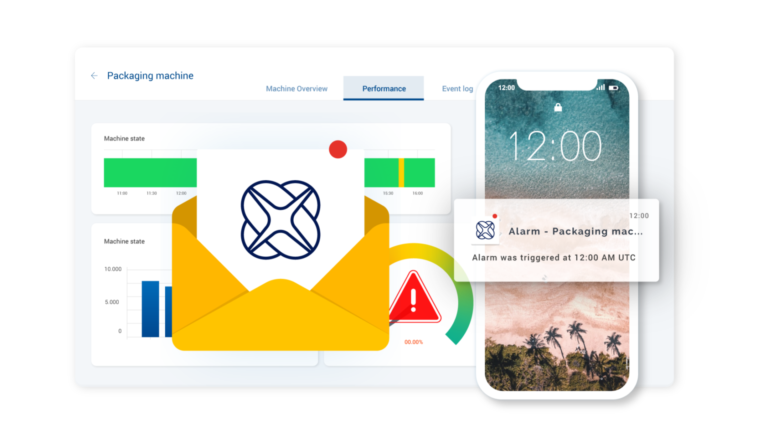 Alarms & notifications