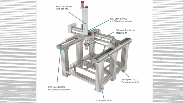 Linear gantries with lifting rotary unit with 3 linear and 3 rotary axes