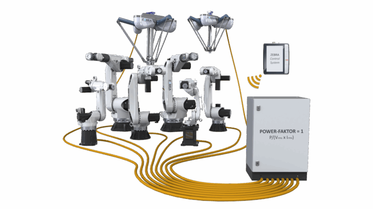 ZEBRA robots – Grevy Series