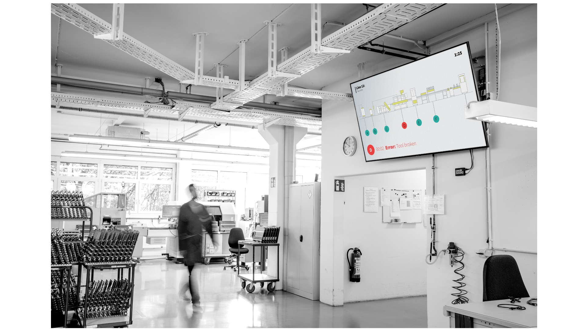 With low-code to the smart factory: This is how you get started