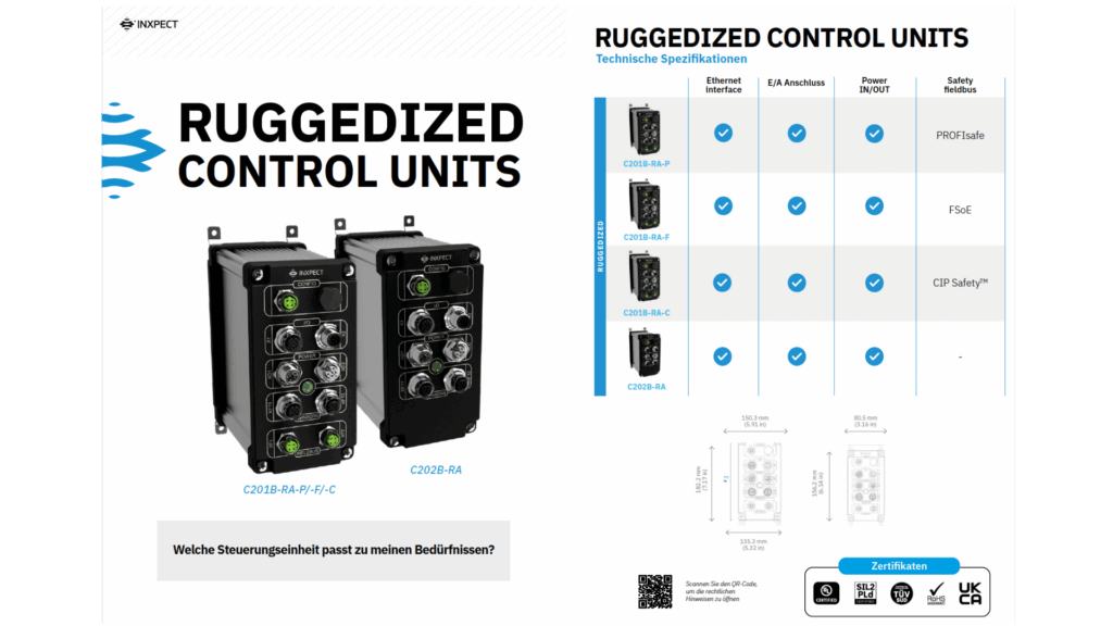 The NEW ruggedized controller
