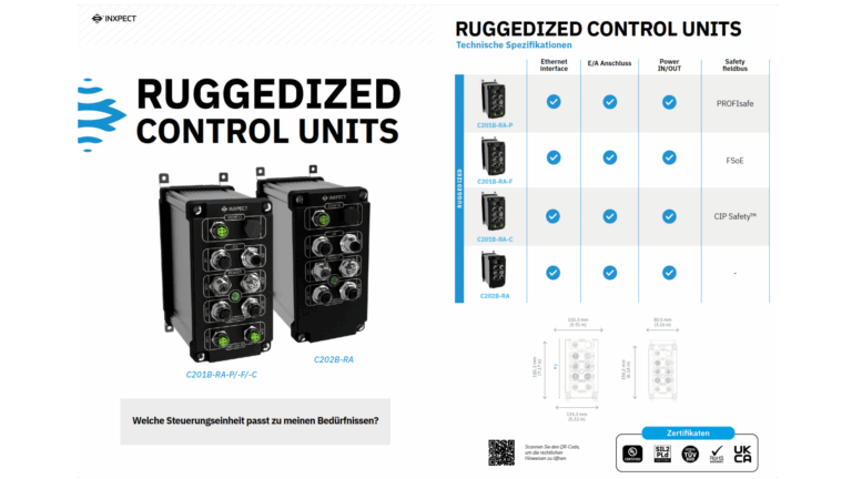 The NEW ruggedized controller