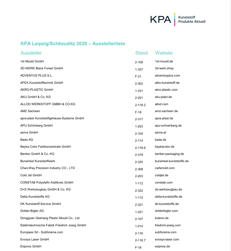 KPA Leipzig Ausstellerliste 2026 Download - Screenshot