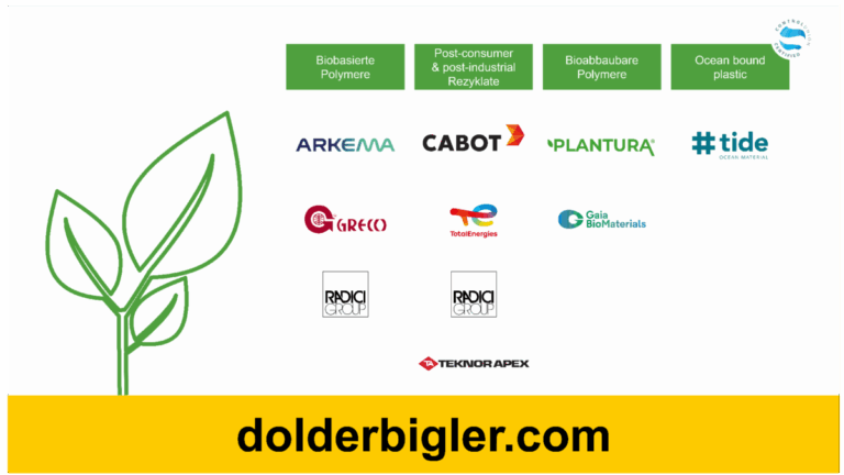 NACHHALTIGE ROHSTOFFE