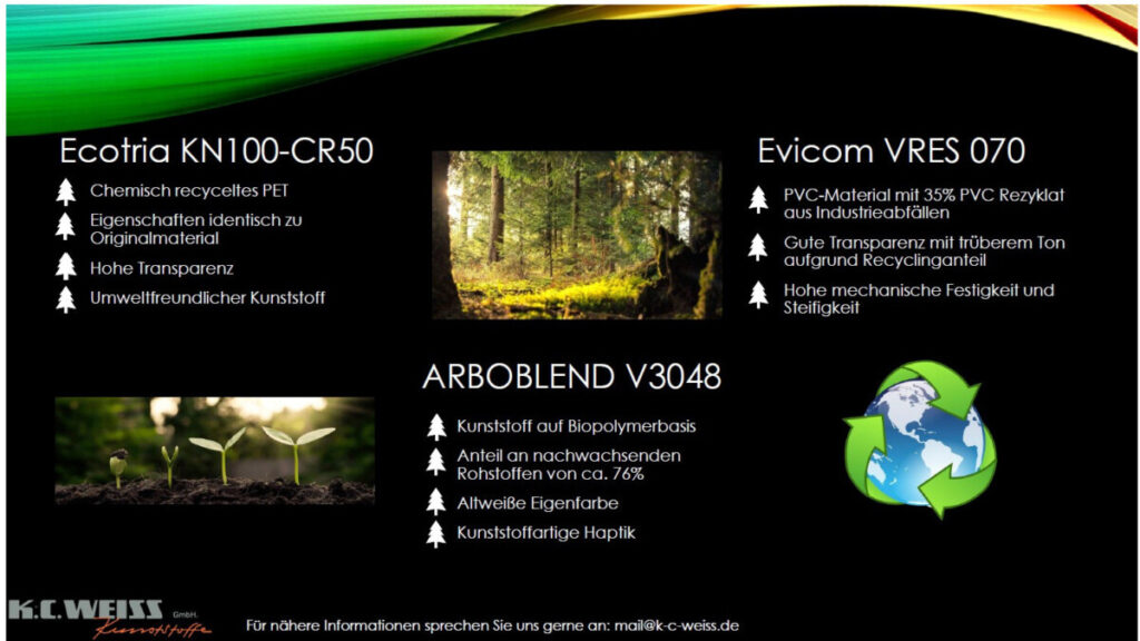 Unsere (Um)welt ist uns wichtig