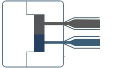 VERBUNDSPRITZGUSS: oder auch Mehrkomponententechnik können verschiedene Materialien in einem Artikel miteinander kombiniert werden.