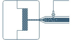 MUCELL: ist ein Verfahren zum physikalischen Schäumen von Thermoplasten. Durch physikalisches Schäumen können bedeutend feiner Schaumstrukturen erreicht werden. Dabei wird auch die Dichte des fertigen Artikels stark reduziert.
