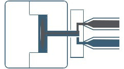 SANDWICHSPRITZGIEßEN: Hier werden 2 Komponenten nacheinander in dieselbe Kavität eingespritzt. Die beiden Kompo- nenten werden hierbei so ineinander gespritzt, dass die Kernkomponente völlig von der Hautkomponente umschlossen wird.