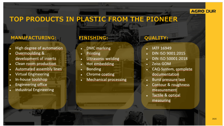 Spitzenprodukte in Plastik vom Pionier