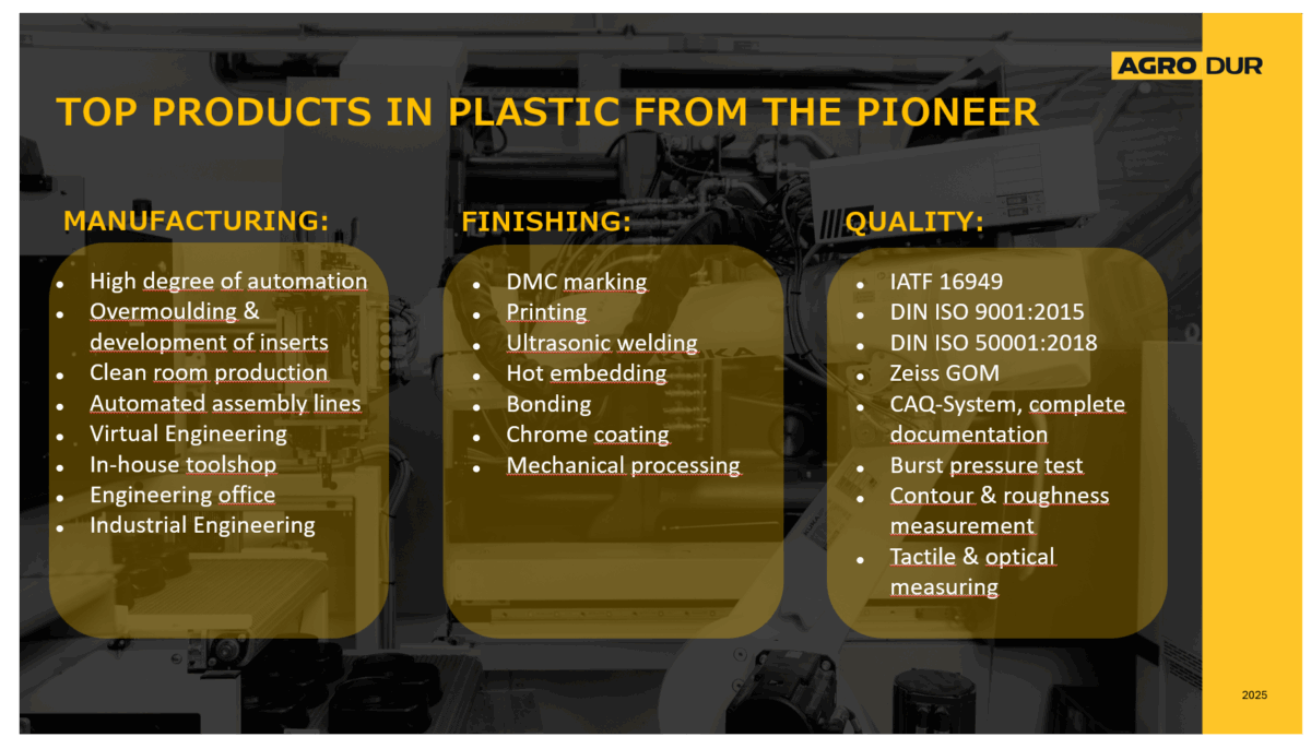 Spitzenprodukte in Plastik vom Pionier