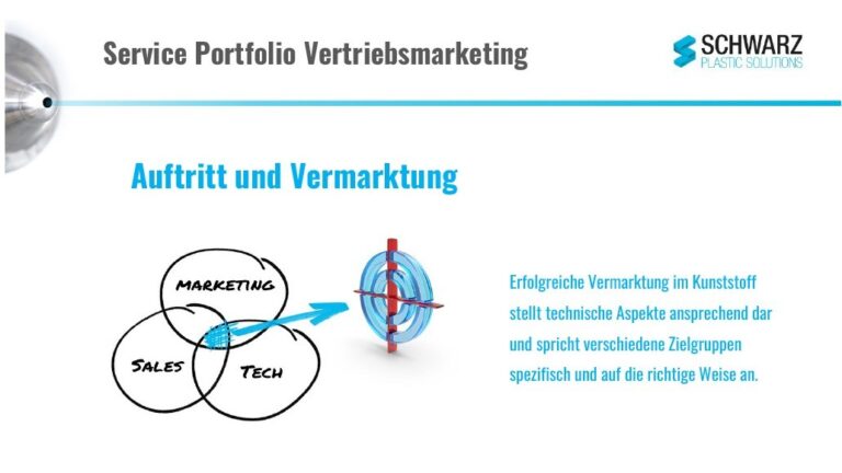 Services in der Vermarktung für Kunststoff und Industrie