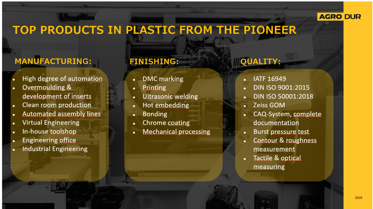 Spitzenprodukte in Plastik vom Pionier