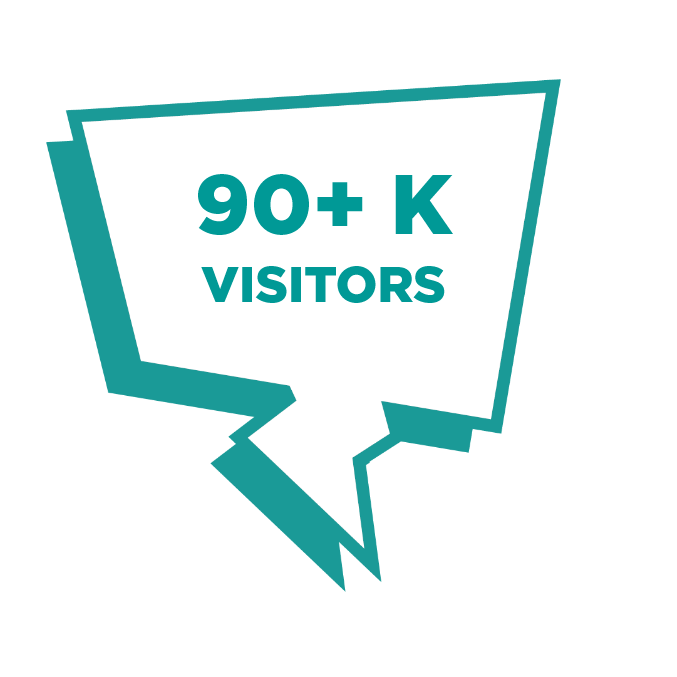 90K VISITORS