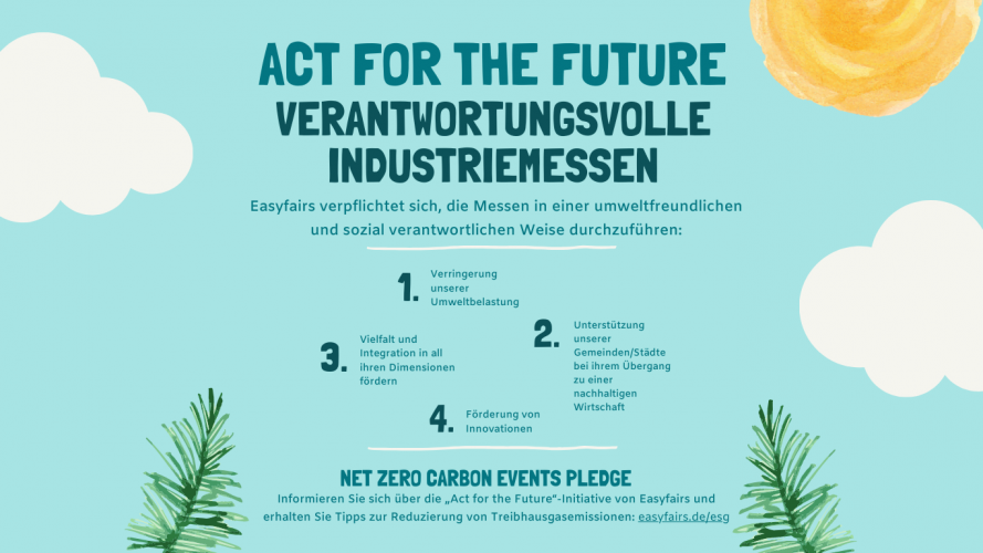 Grafik_Blogbeitrag_ESG Grafik_Blogbeitrag_ESG