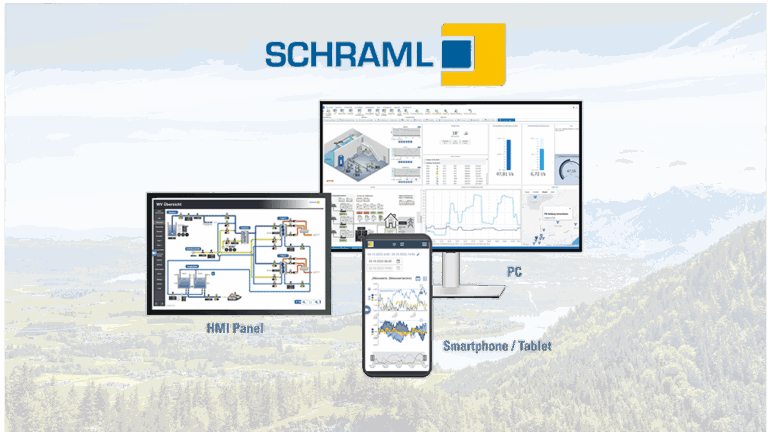 AQASYS Prozessleittechnik – am digitalen Puls Ihrer Anlage