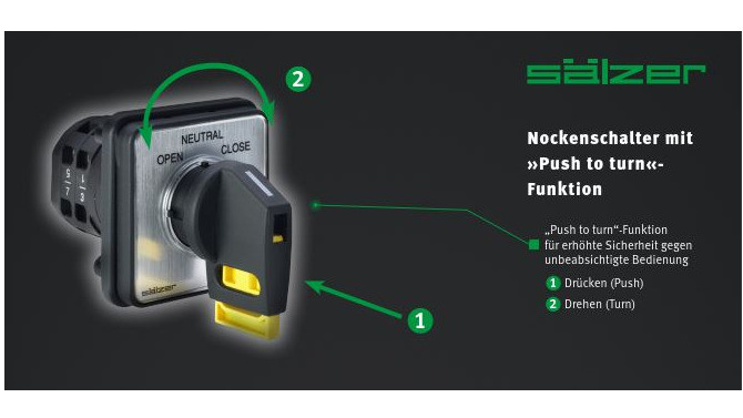 Nockenschalter mit >>Push to turn