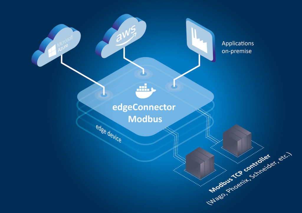 edgeConnector Modbus – Softwaremodul zur Anbindung von Modbus TCP-Steuerungen an industrielle IoT-Anwendungen