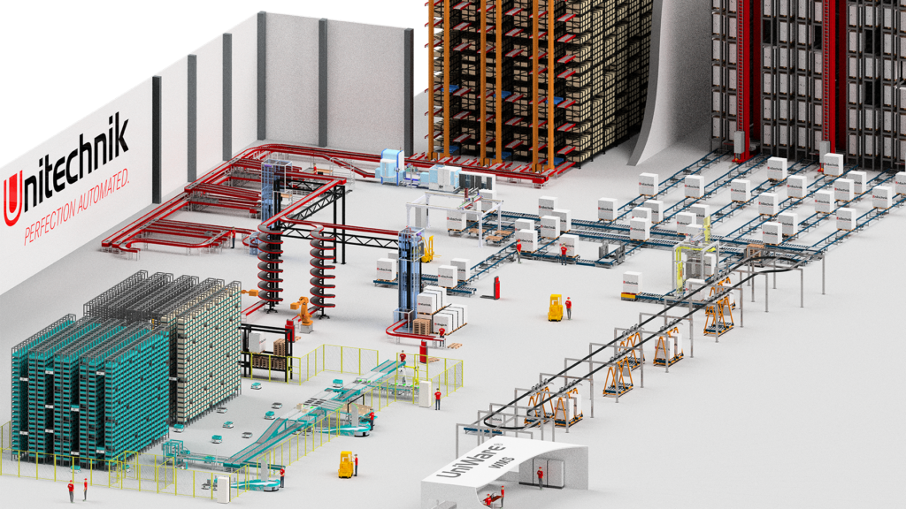 Generalunternehmer und Systemintegrator
