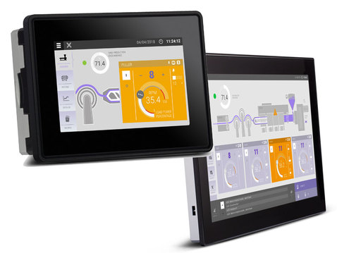 Human Machine Interface