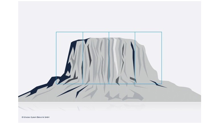 Kostenloses Whitepaper zum inkrementellen Vorgehen beim Ersetzen bestehender monolithischer Systeme
