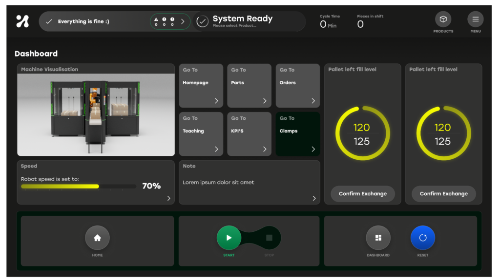 Unchained Robotics LUNA OS