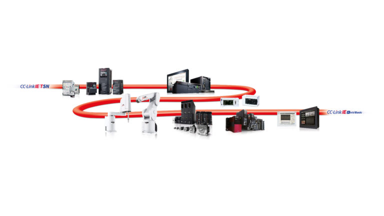 Robotic, Control and Drive technology – at a glance