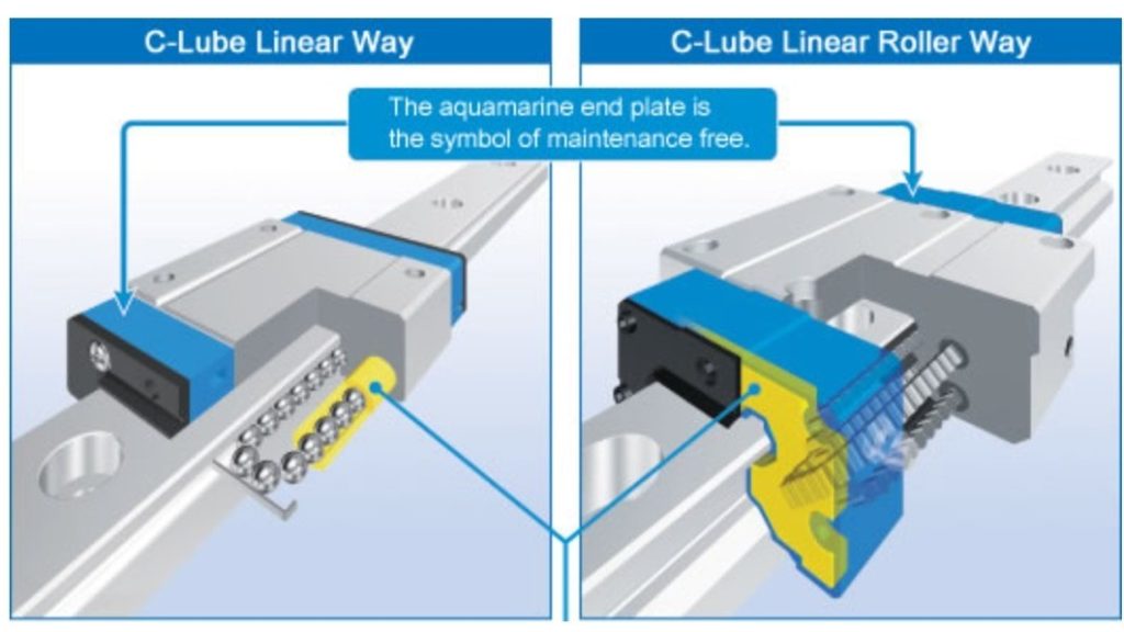“C-Lube ” – Kapilar-Technologie