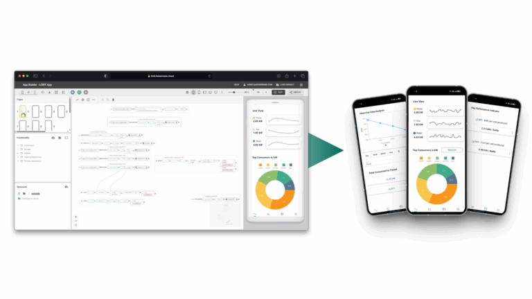 Heisenware App Builder