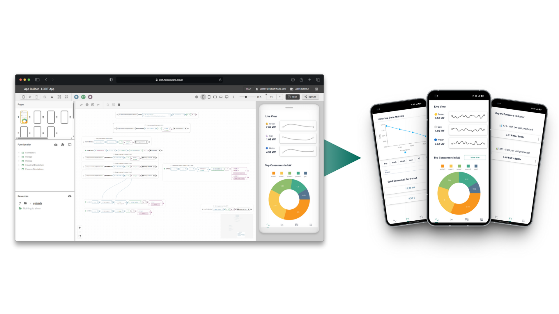 Heisenware App Builder