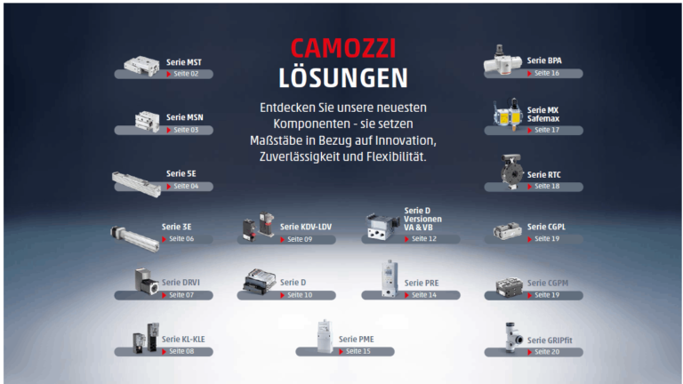 Neue Camozzi Lösungen
